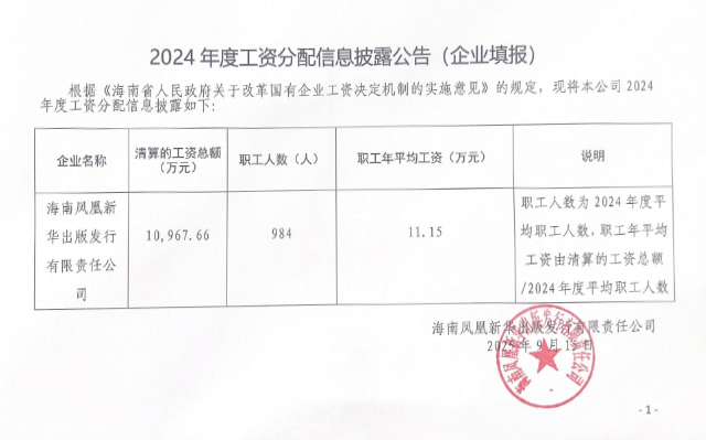 2024��ȹ��ʷ�����Ϣ��¶����